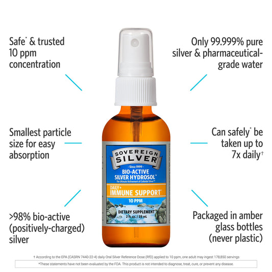 SOVEREIGN SILVER Bio-Active Silver Hydrosol - Fine Mist Spray 59 ML