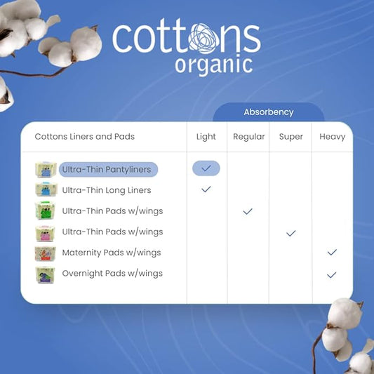 Cottons Organic, 100% Natural Cotton Coversheet, Pantyliners, Ultra-Thin, 24 Liners