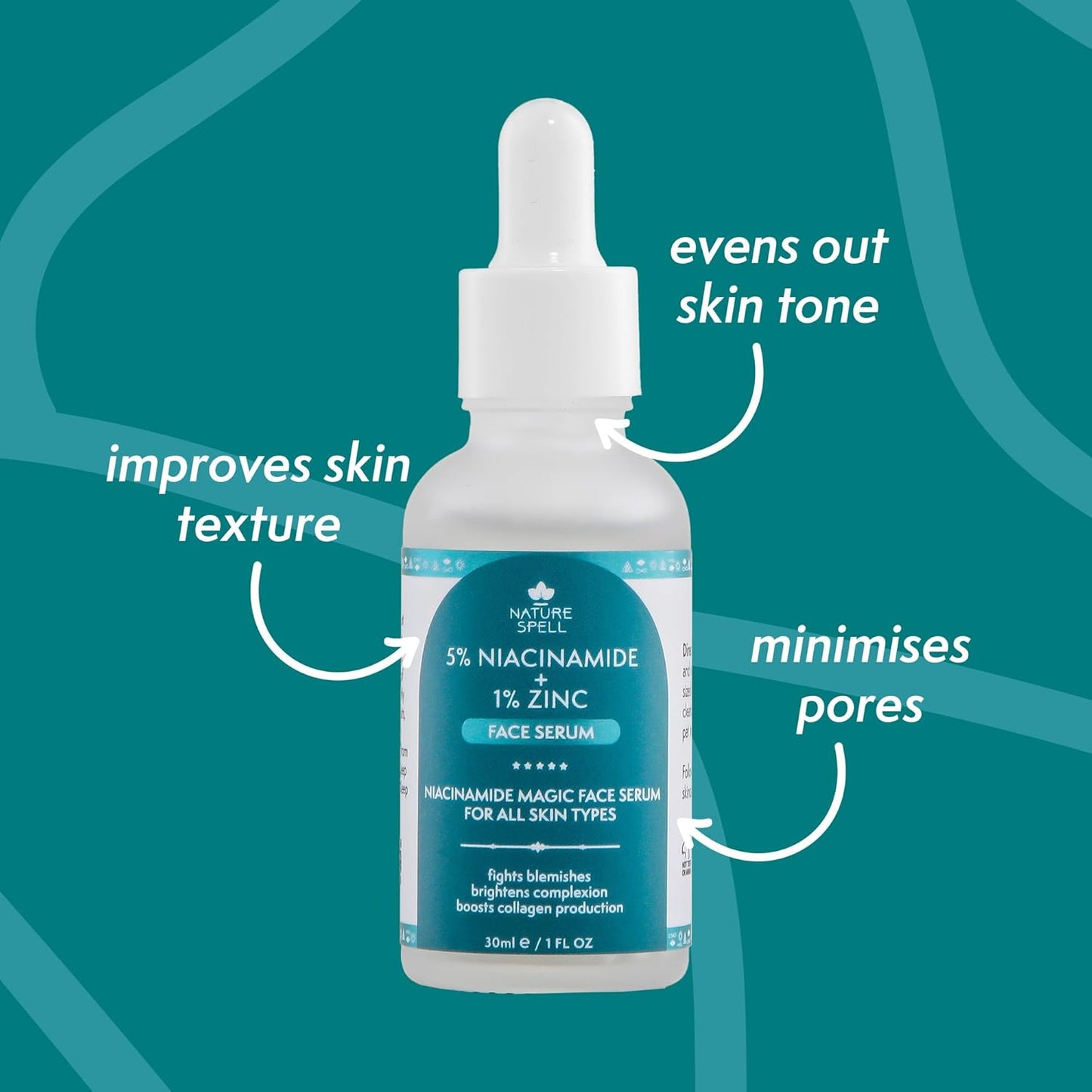 Nature Spell 5% Niacinamide + 1% Zinc – Niacinamide Magic Face Serum 30ML