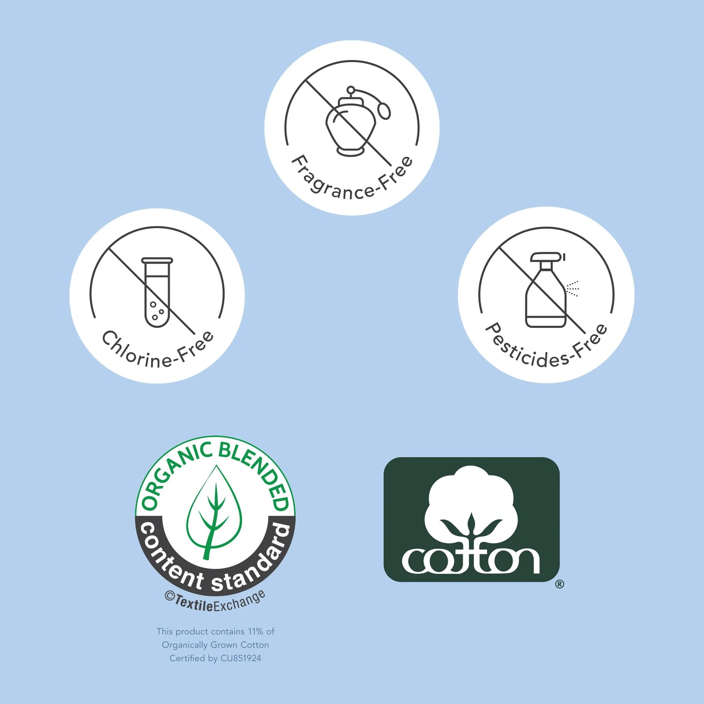 Rael Regular Organic Cotton Cover Incontinence Liners 48ct