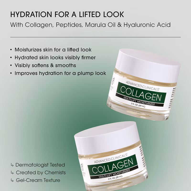 Advance Clinicals Plant Based Collagen Multi-Lift Moisturizer 59ML