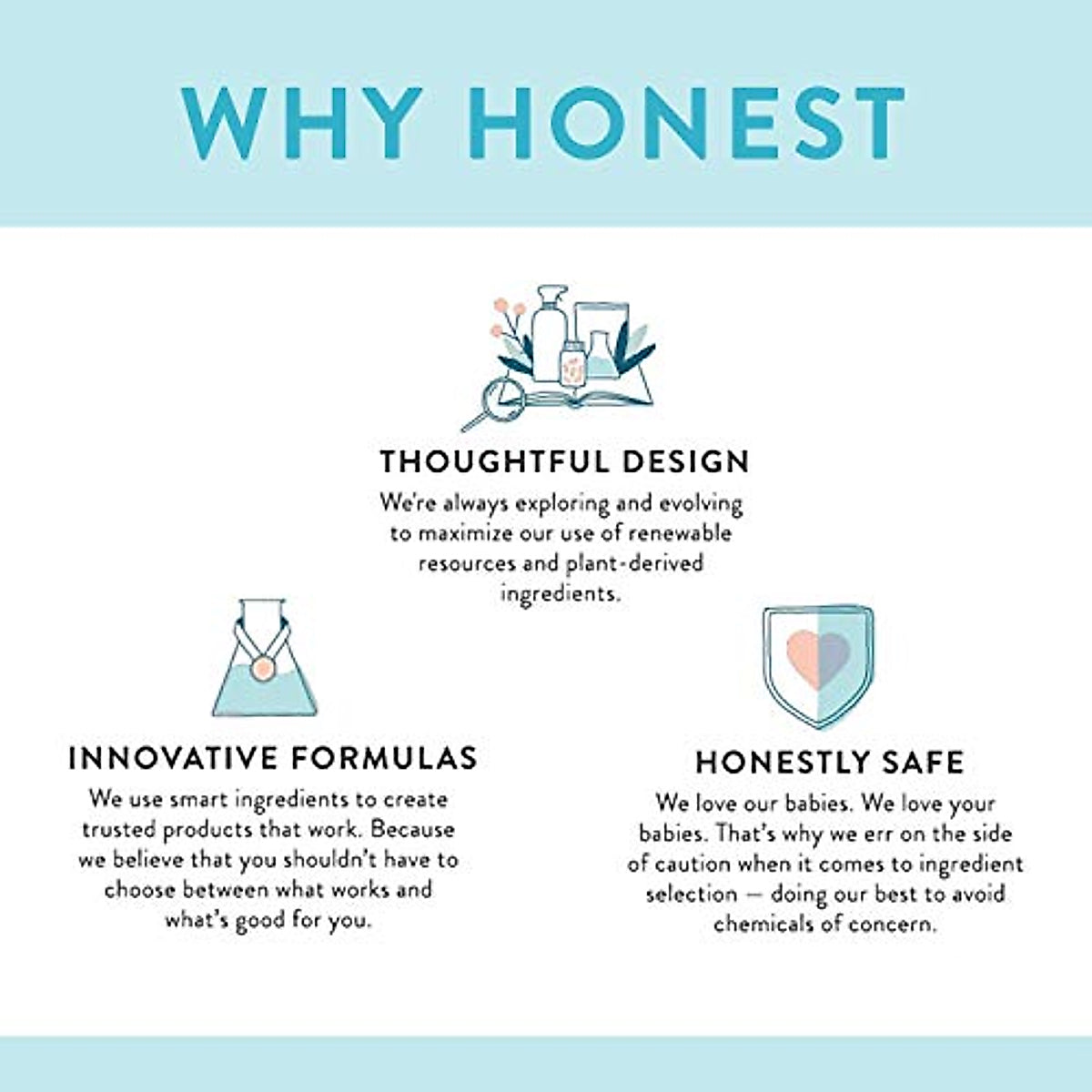 Honest Refresh Conditioner Citrus Vanilla Extracts + Coconut 295 ML