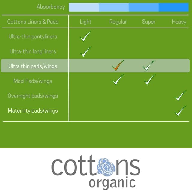 Cottons Organic Regular Ultra Thin Pads with Wings - 14 Pads