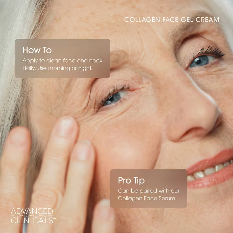 Advance Clinicals Plant Based Collagen Multi-Lift Moisturizer 59ML