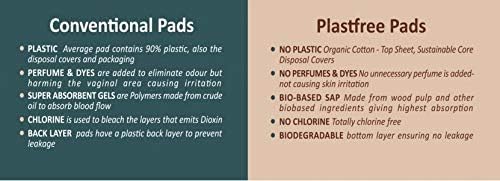 PLASTFREE Night Pads 10 Pads