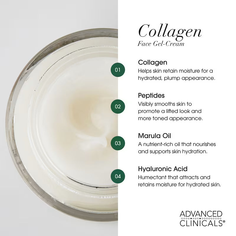 Advance Clinicals Plant Based Collagen Multi-Lift Moisturizer 59ML