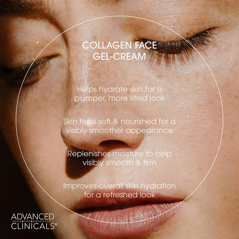 Advance Clinicals Plant Based Collagen Multi-Lift Moisturizer 59ML