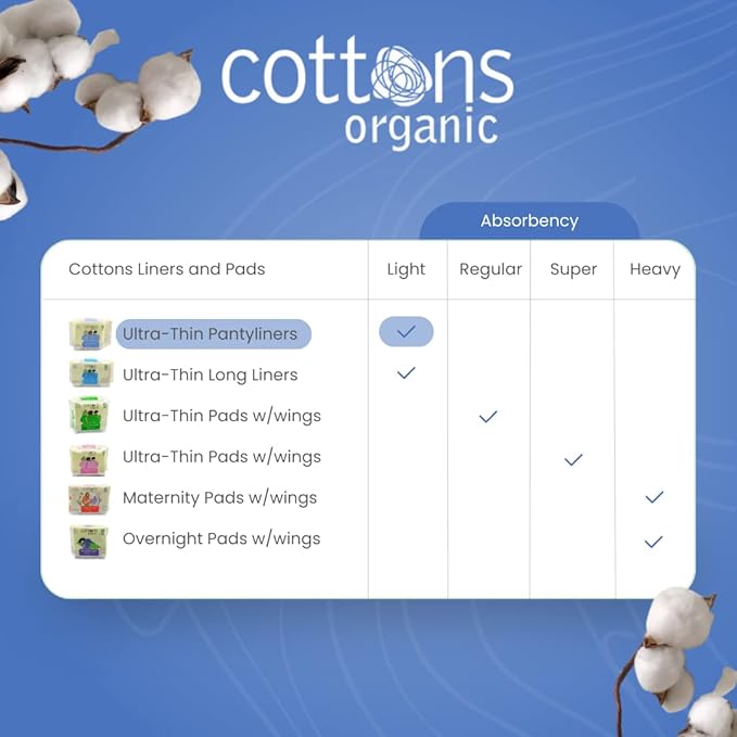 Cottons Organic, 100% Natural Cotton Coversheet, Pantyliners, Ultra-Thin, 24 Liners