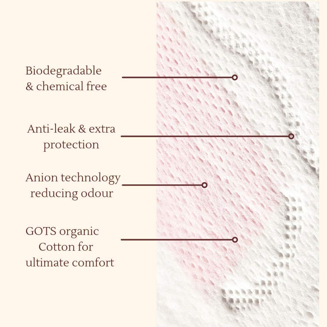 PLASTFREE Regular Pads 14 Pads