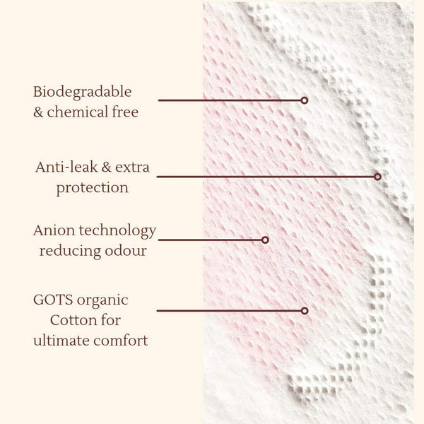 PLASTFREE Maternity Pads 10 Pads