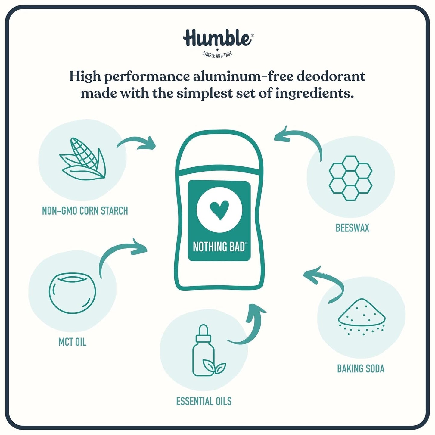 Humble Palo Santo & Frankincense Aluminum Free Deodorant 70 g