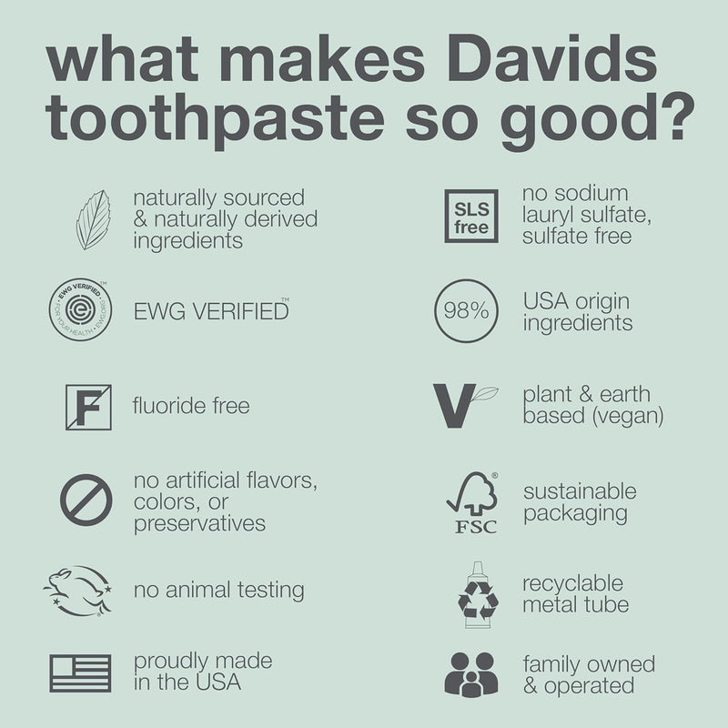 Davids Premium Toothpaste Whitening Antiplaque / Herbal Citrus Peppermint 149g.