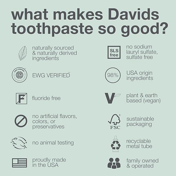 Davids Premium Toothpaste Whitening Antiplaque fresh breath / Natural Mint + Charcoal 50g