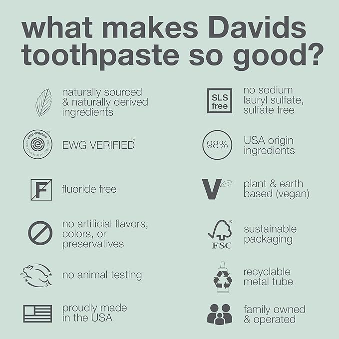 Davids Premium Toothpaste Whitening Antiplaque fresh breath / Natural Mint Charcoal 50g.