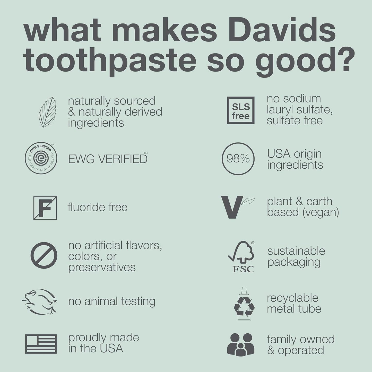 Davids Premium Toothpaste Whitening Antiplaque fresh breath / Natural Herbal Citrus Mint 149G