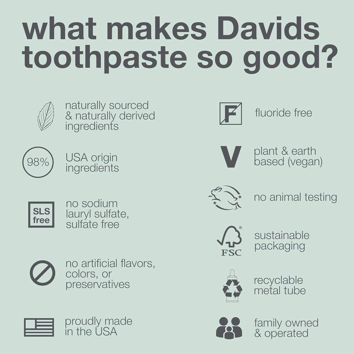 Davids Premium Toothpaste Whitening Antiplaque / Natural Strawberry + Watermelon 149G