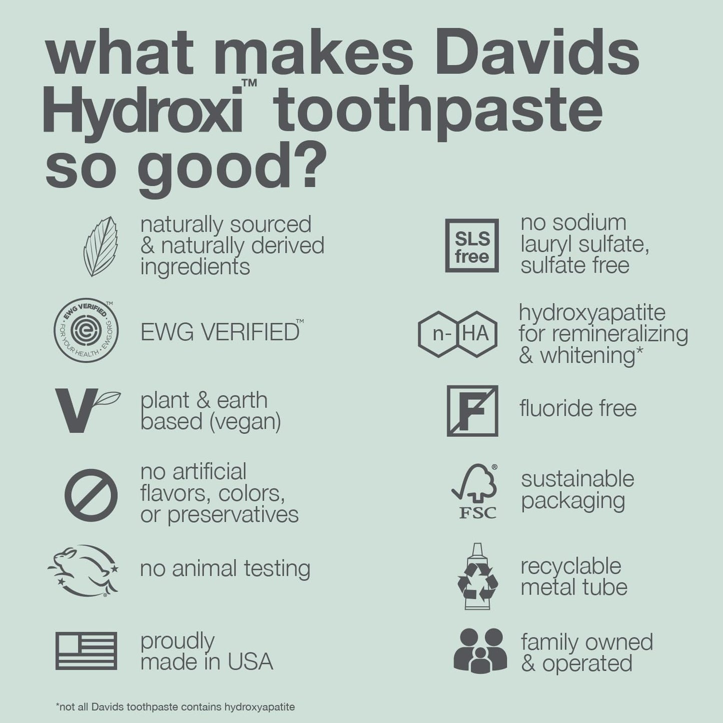 Davids Hydroxi™ Kids + Adults Whitening + Enamel Health Toothpaste / Natural Mild Mint 113g
