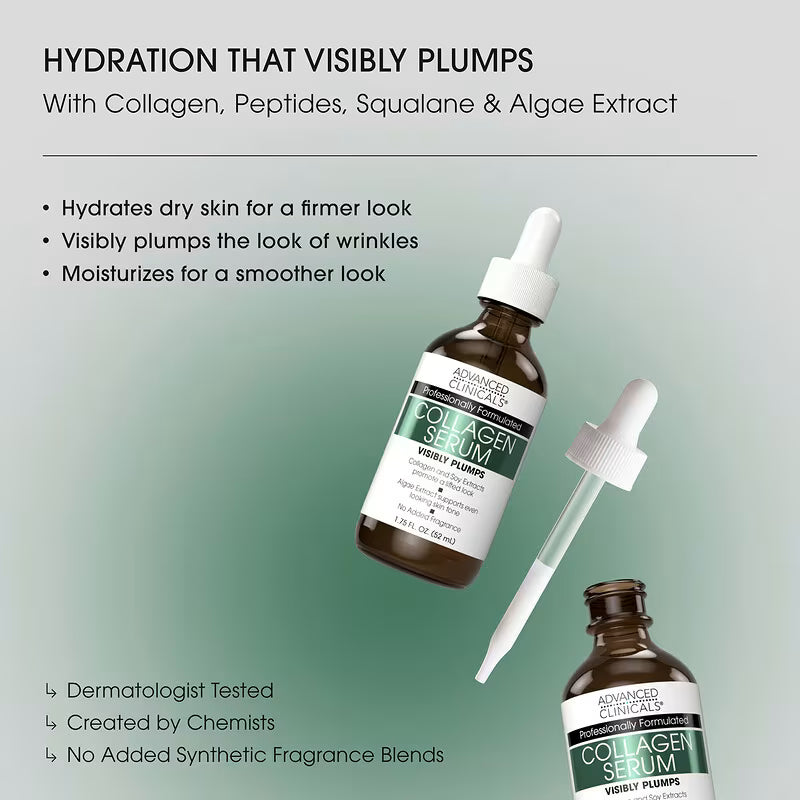 Advanced Clinicals Collagen Facial Serum 52ml