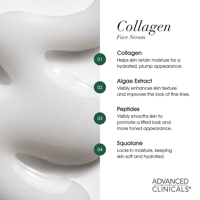 Advanced Clinicals Collagen Facial Serum 52ml