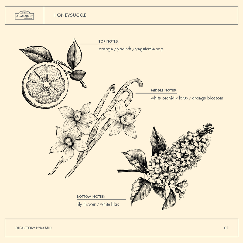 A La Maison Honeysuckle Deodorant 70 g