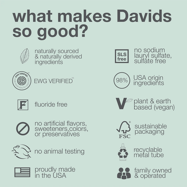 Davids Premium Toothpaste Whitening Antiplaque / Natural Peppermint 149G